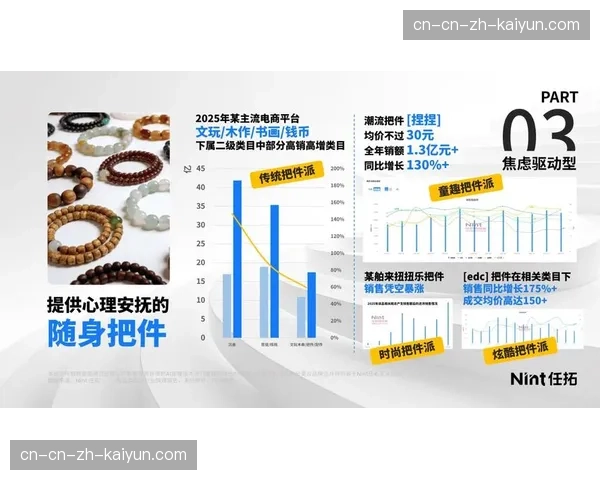 原生视频流与电商接口在本周期内联调 这种触达正在缩短观赛到消费的距离